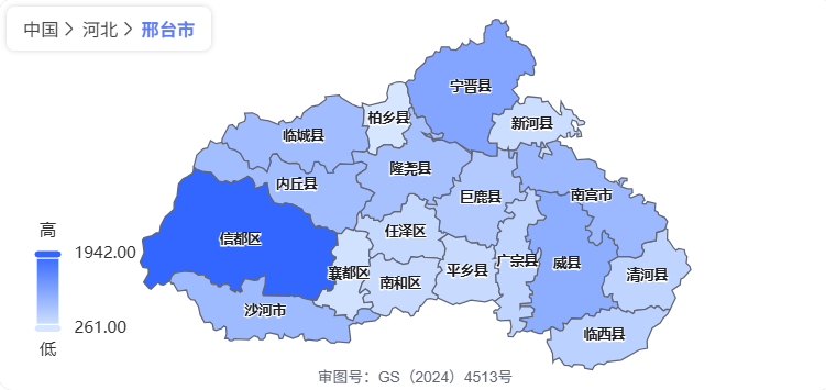 邢台市